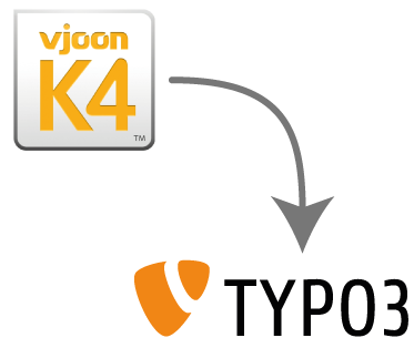 Workflow K4 zu TYPO3 Screenshot